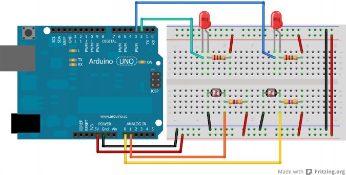 Montage papillon de lumière